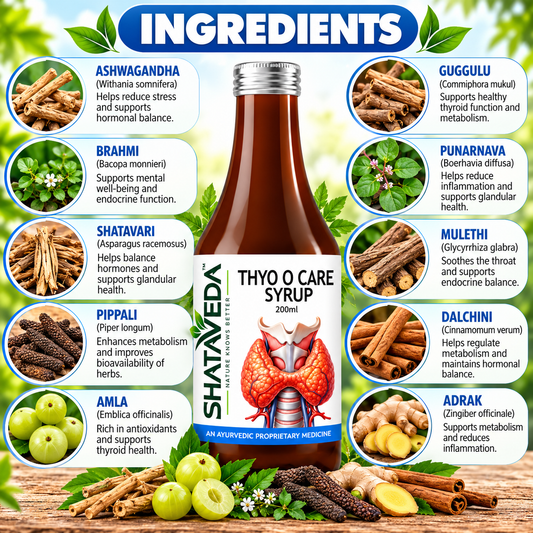 Thyo O Care Syrup 200 ml | Thyroid & Herbal Wellness Support