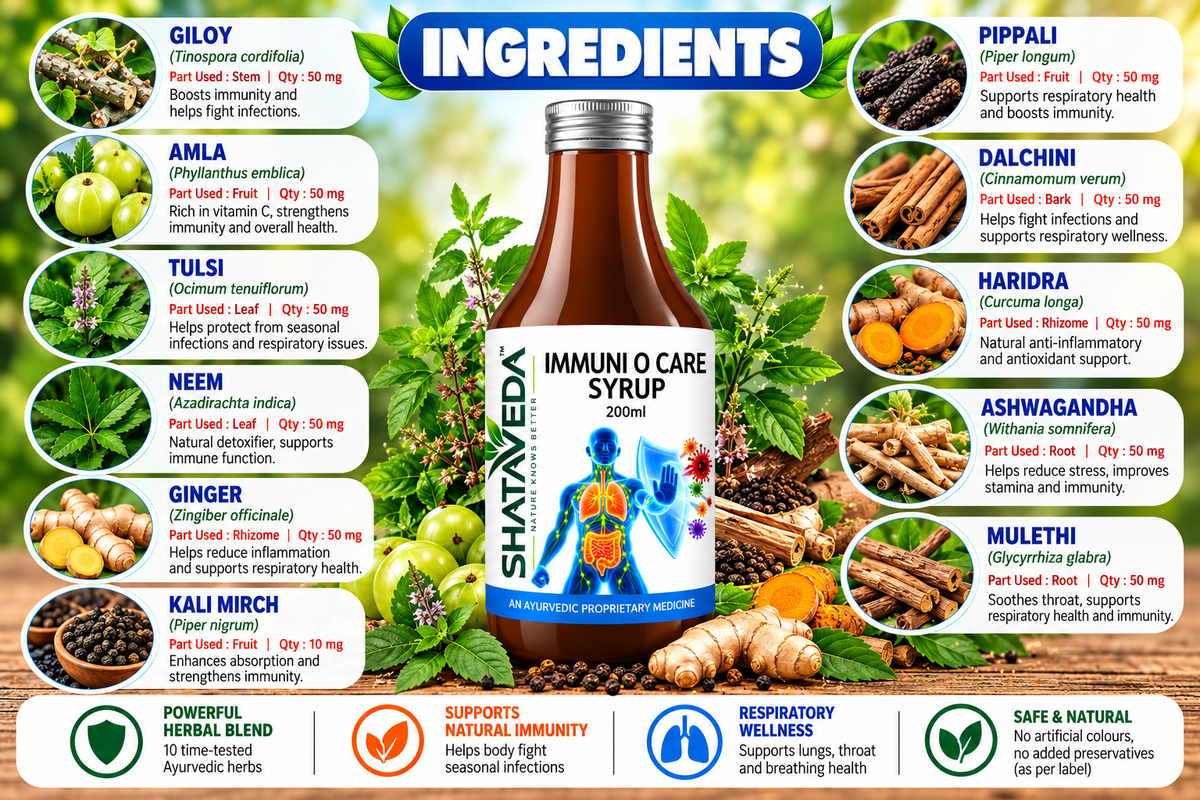 Immuni O Care Syrup 200 ml | Immune & Daily Wellness Support