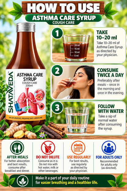 Asthma Care Syrup 200 ml | Respiratory & Cough Wellness Support