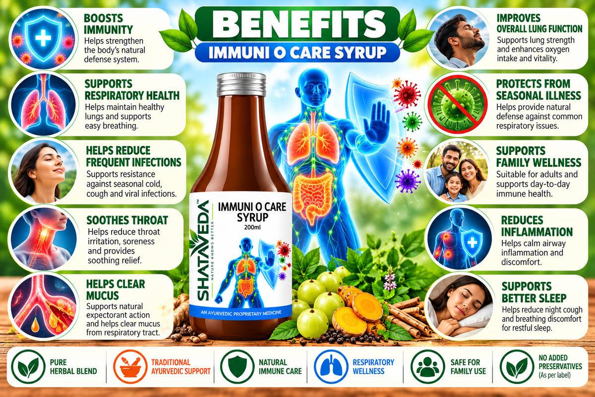Immuni O Care Syrup 200 ml | Immune & Daily Wellness Support