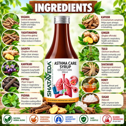 Asthma Care Syrup 200 ml | Respiratory & Cough Wellness Support