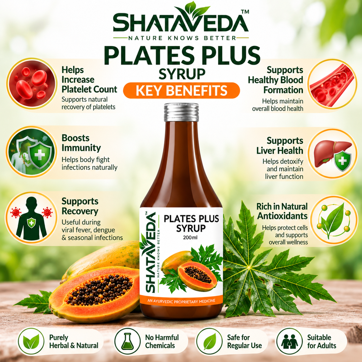 Plates Plus Syrup 200 ml | Digestive & Gut Wellness Support