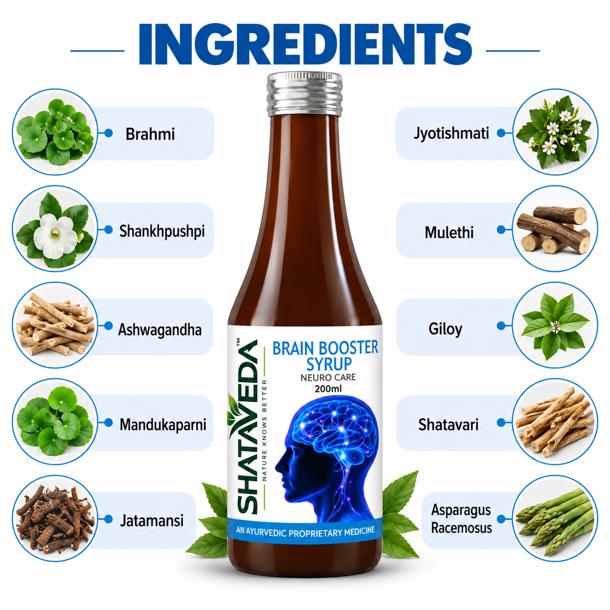 Brain Booster Syrup 200 ml | Brain & Mental Wellness Support