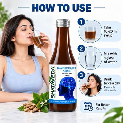 Brain Booster Syrup 200 ml | Brain & Mental Wellness Support