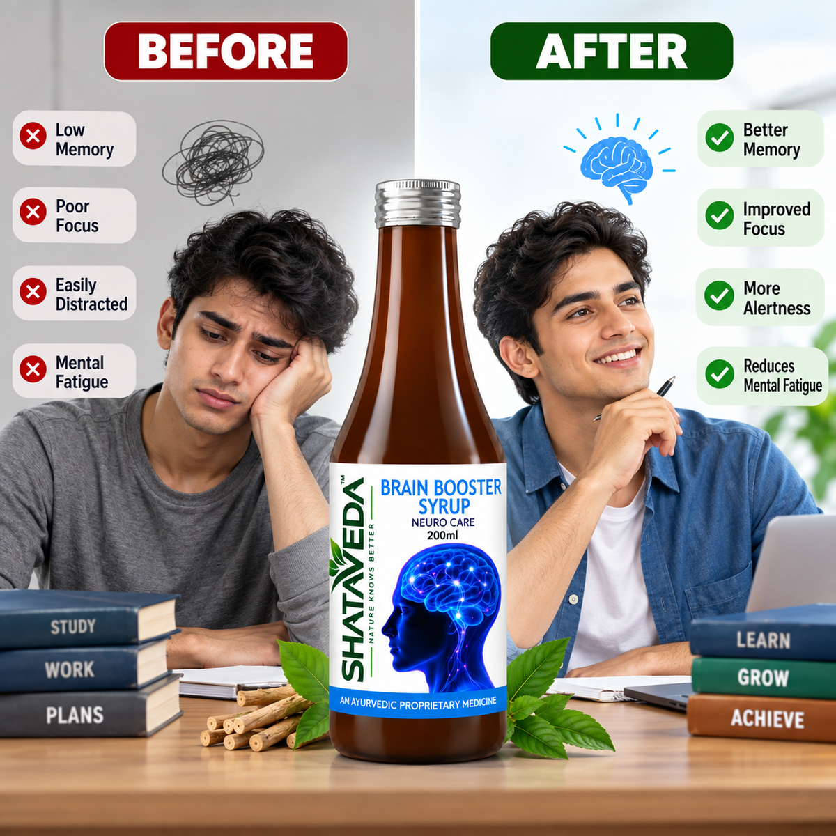 Brain Booster Syrup 200 ml | Brain & Mental Wellness Support