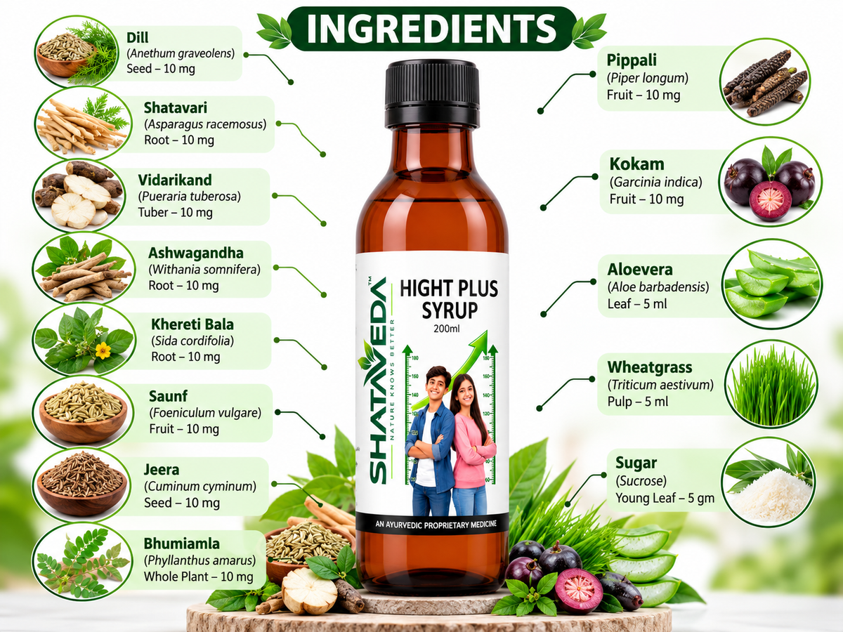 Hight Plus Syrup 200 ml | Daily Nutritional & Herbal Wellness Support