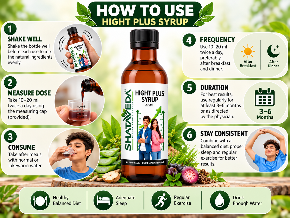 Hight Plus Syrup 200 ml | Daily Nutritional & Herbal Wellness Support