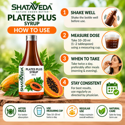 Plates Plus Syrup 200 ml | Digestive & Gut Wellness Support